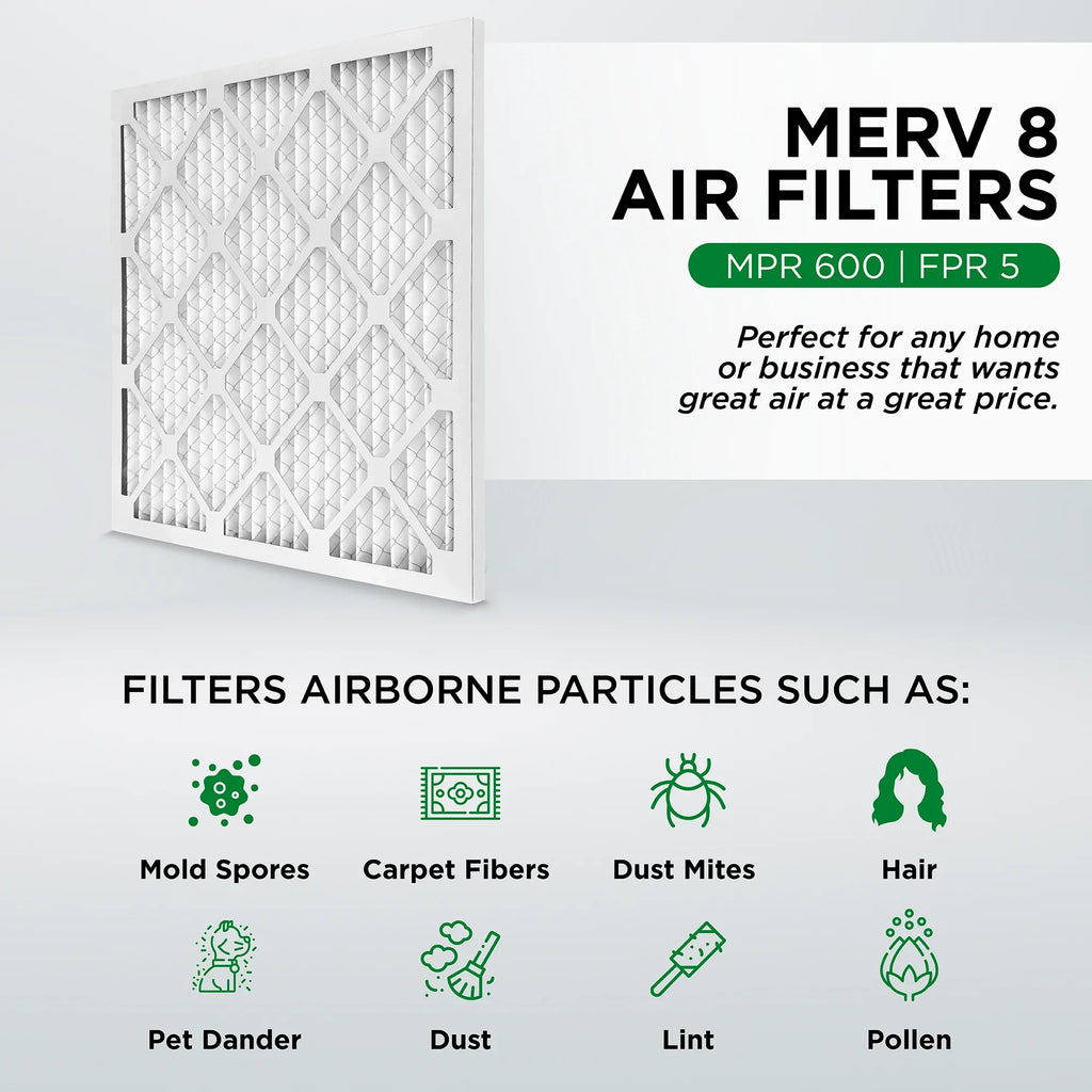 Pamlico Air 12x25x1 MERV 8 Pleated AC Furnace Air Filters. Quantity 6. (Actual Size: 11.75 x 24.75 x 0.75 Inches)