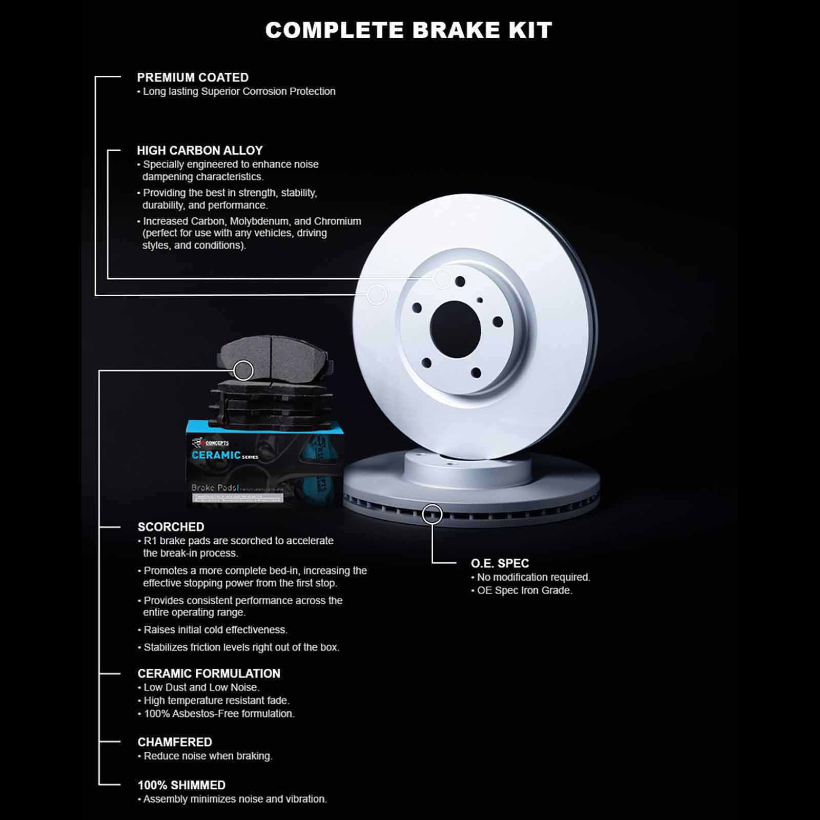 R1 Concepts Wdwh1 76060 R1 Concepts Brake Rotor Carbon Coated With Ceramic Pads Fits select: 2004-2007 TOYOTA HIGHLANDER, 2004-2009 LEXUS RX