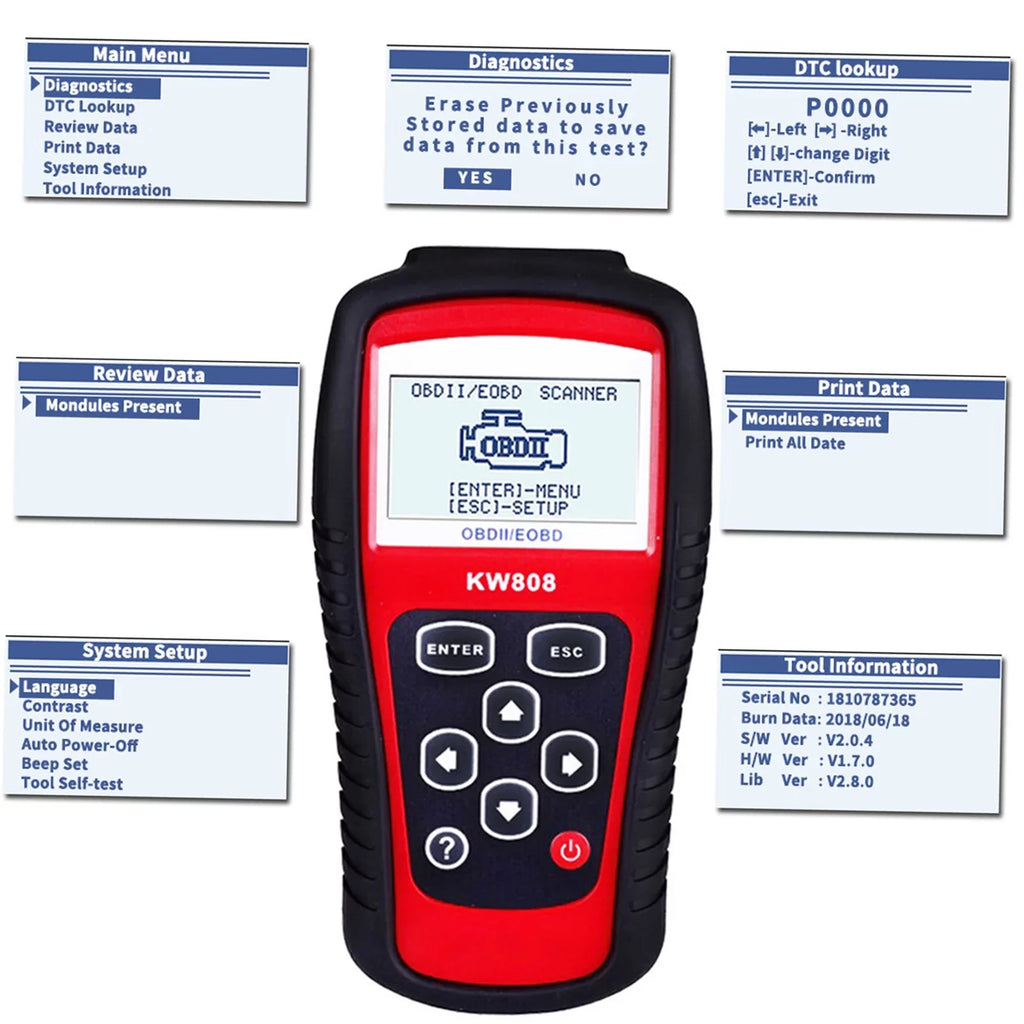 walmeck OBDII / EOBD Cars Code Reader and Auto Detection Decoder KW808