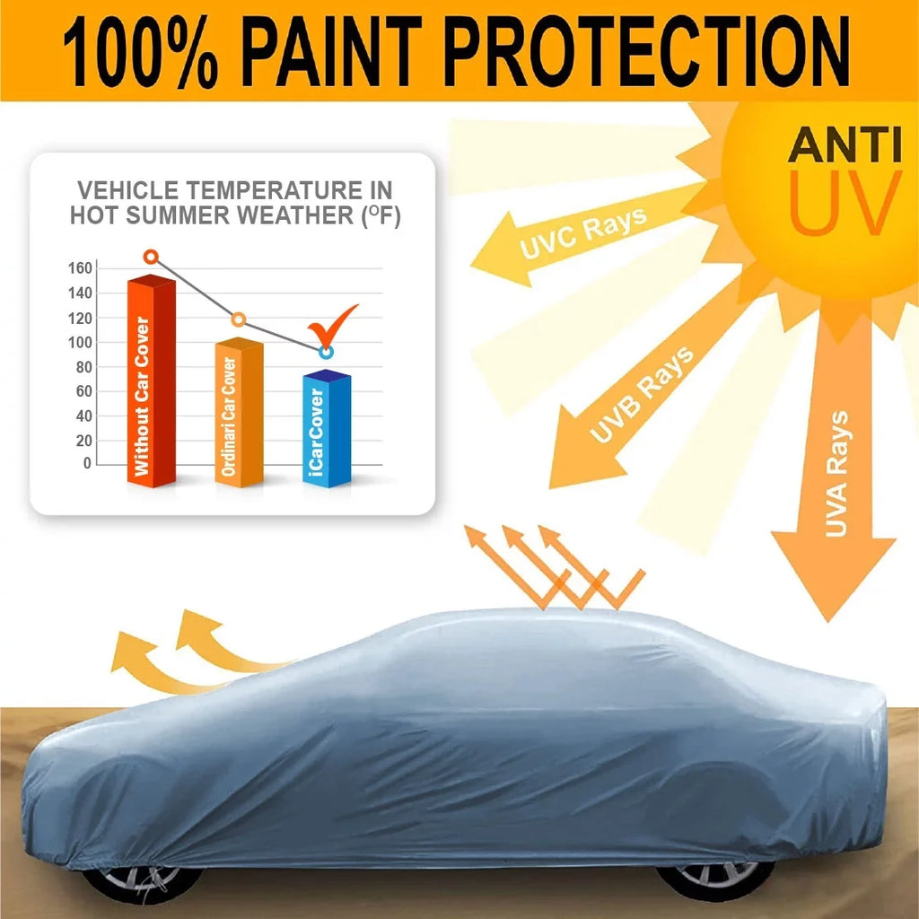 Custom Car Coating Fits: [Oldsmobile Delta 88 4-Door] 1986-1991 Waterproof Condition