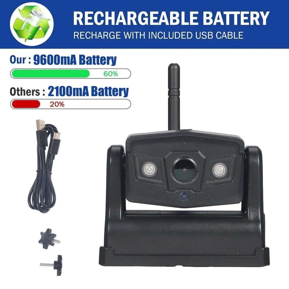 JahyShow High-Capacity 9600mAh Battery Backup Camera, Magnetic WiFi Wireless, Front/Rear View