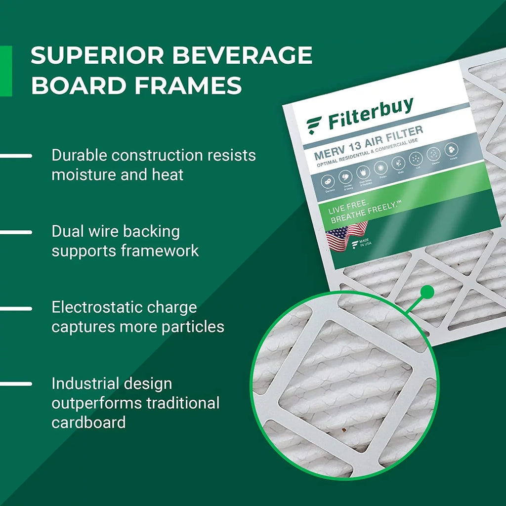 Filterbuy 12x24x4 MERV 13 Pleated HVAC AC Furnace Air Filters (3-Pack)