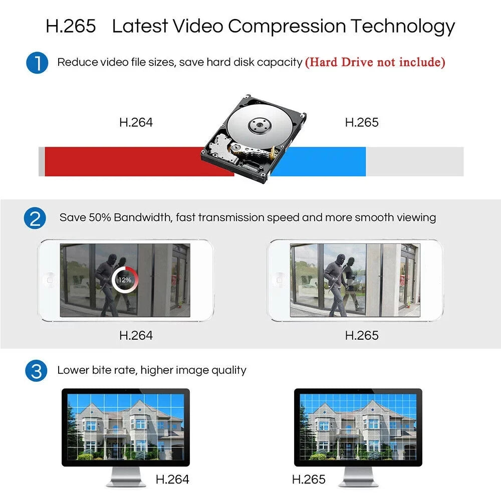 KKmoon Digital Video Recorder, Full HD 1080P 8CH DVR CCTV Recorder with Remote Phone Monitoring