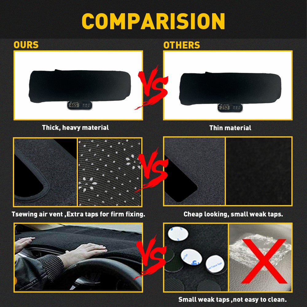 Dashboard Pad Dash Protection Mat Fit For 2004-2008 Ford F150