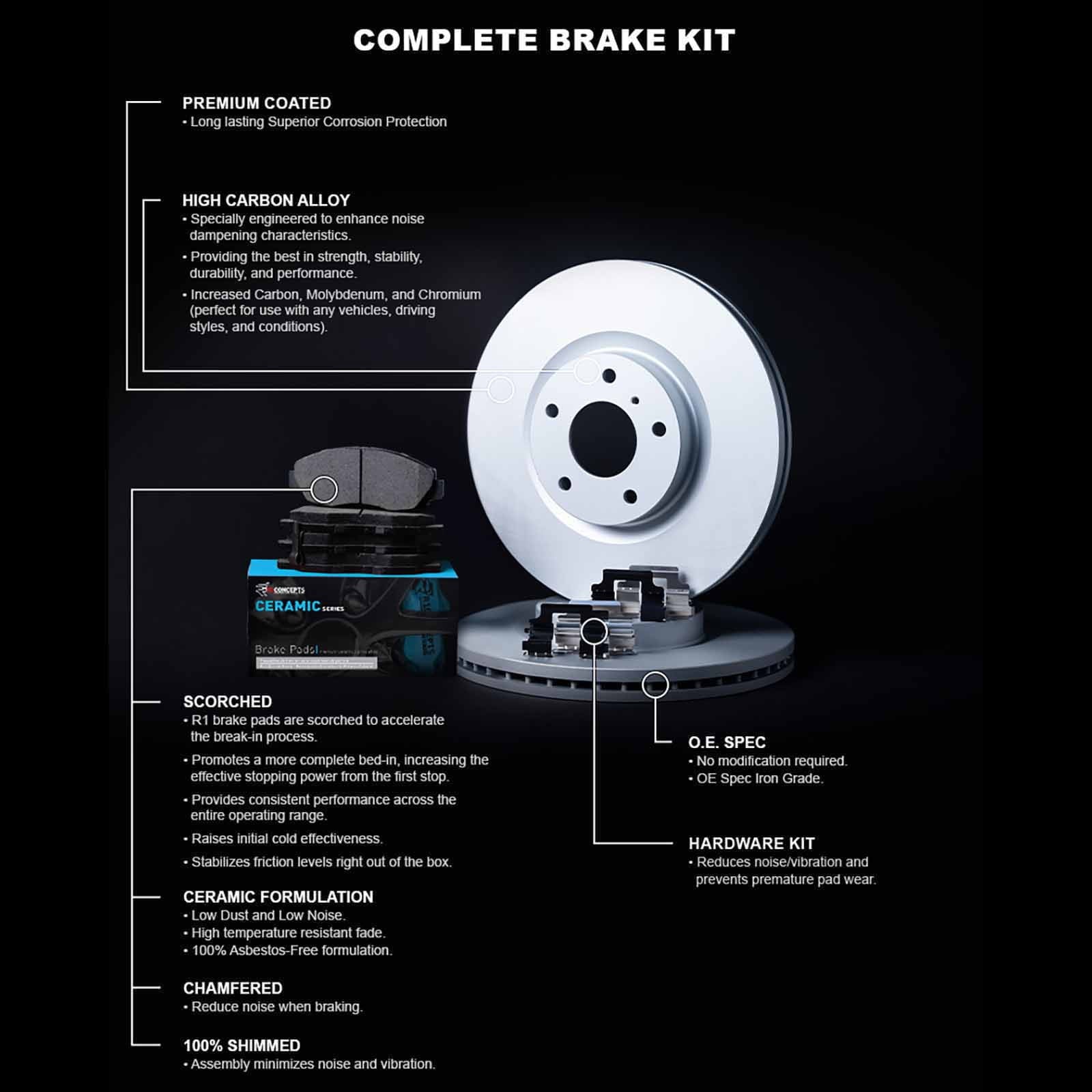 R1 Concepts Wdwh1 76060 R1 Concepts Brake Rotor Carbon Coated With Ceramic Pads Fits select: 2004-2007 TOYOTA HIGHLANDER, 2004-2009 LEXUS RX