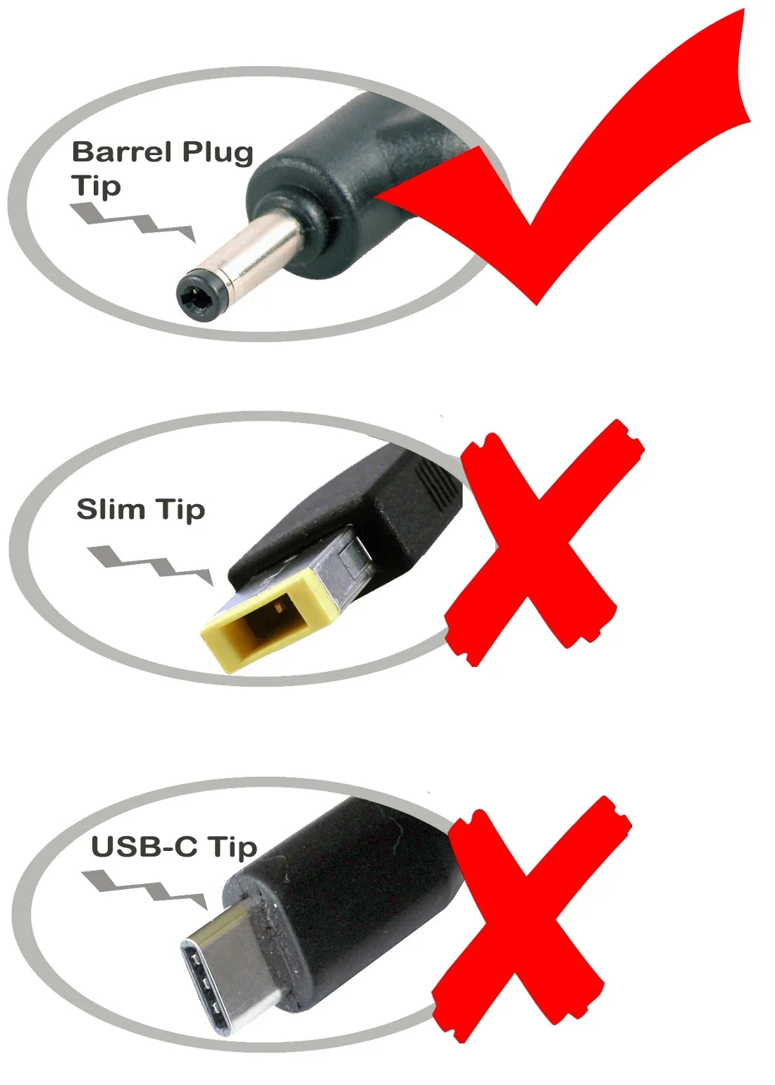 iTEKIRO AC Adapter for Lenovo Ideapad 110 510 15.6"; Ideapad 110-15IBR 80T7; Ideapad 110-15ISK 80UD 80UD001SUS; Ideapad 510-15IKB 80SV, 80SV0056US, 80SV0056US; Ideapad 510-15ISK 80SR