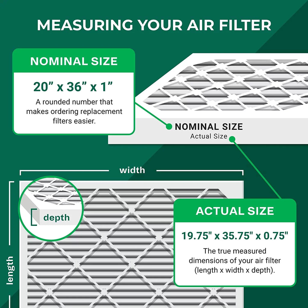 Filterbuy 20x36x1 MERV 11 Pleated HVAC AC Furnace Air Filters (12-Pack)