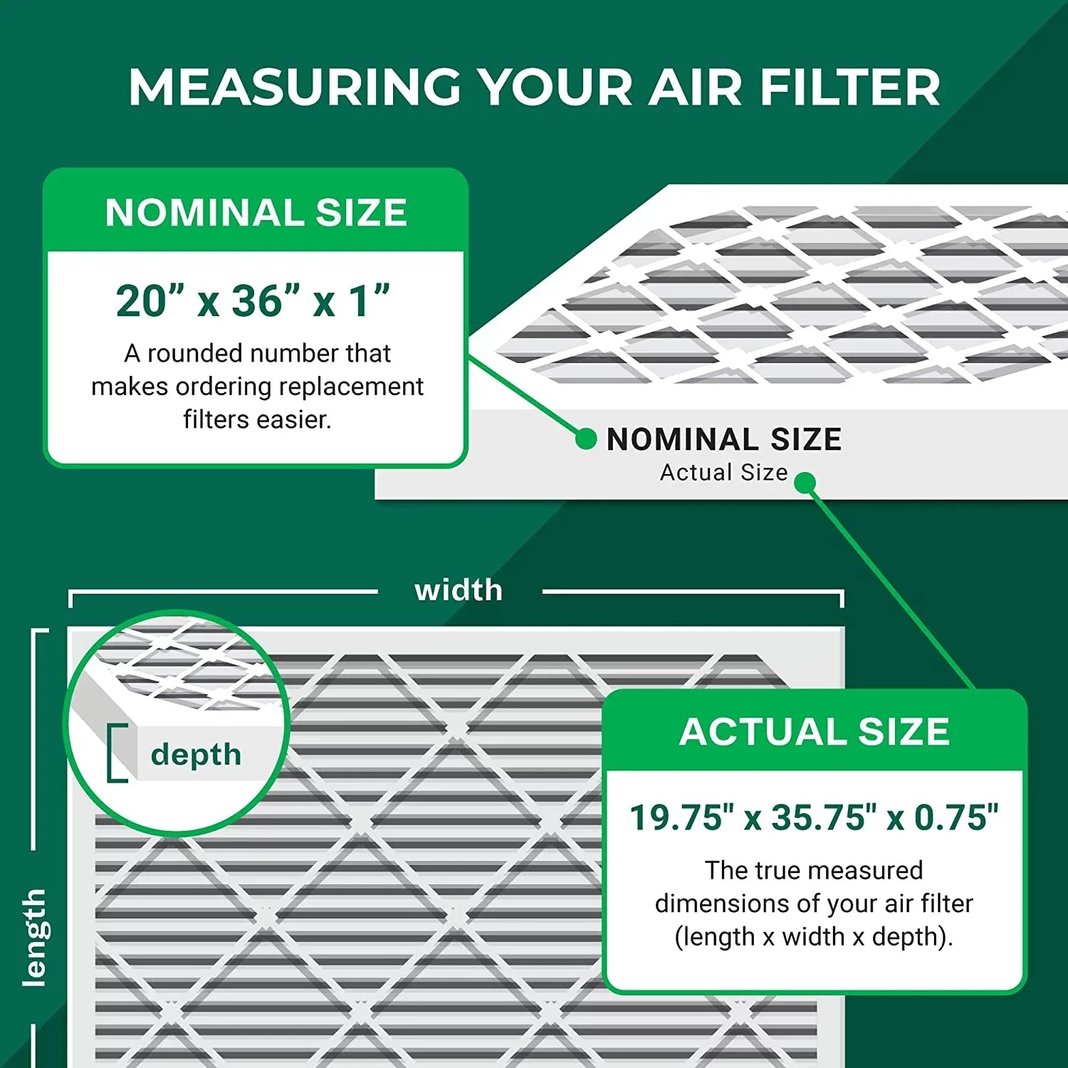 Filterbuy 20x36x1 MERV 11 Pleated HVAC AC Furnace Air Filters (12-Pack)