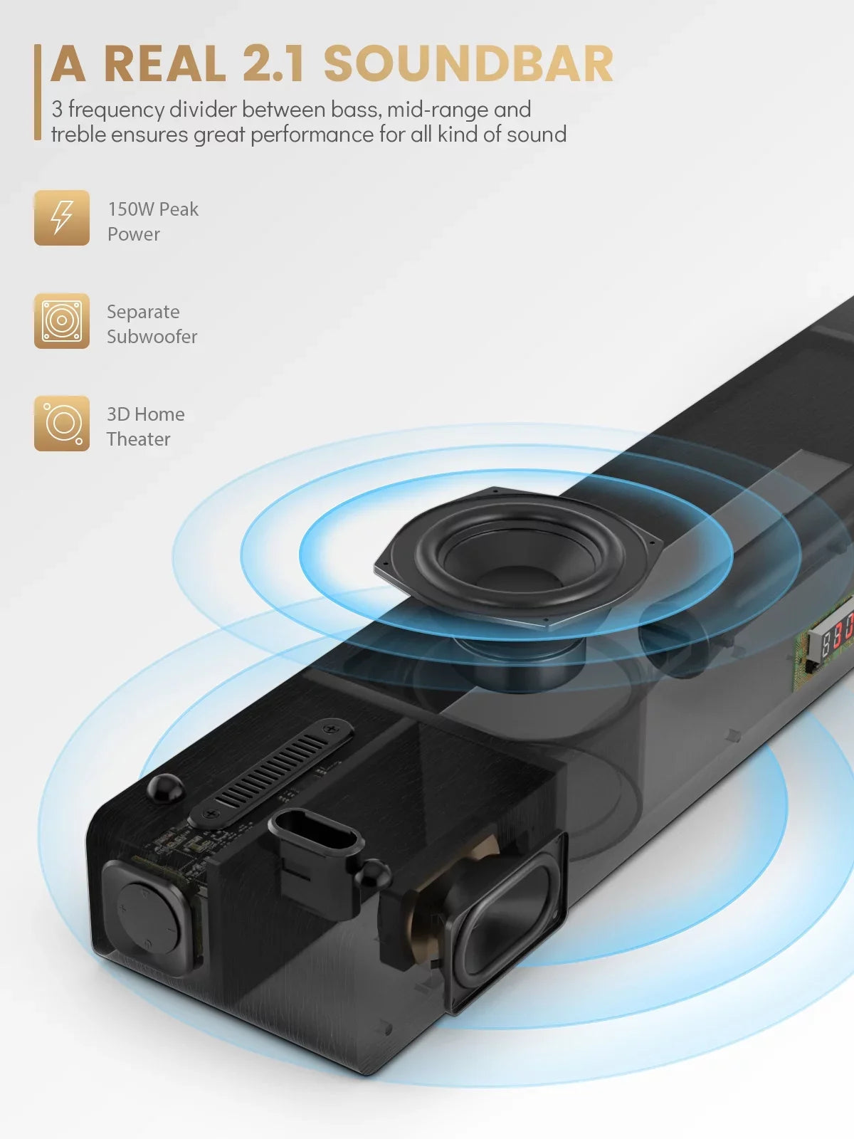 Sound Bar 28Inch Meredo Sound Bar for TV Built-in Subwoofer Wooden 150W Includes HDMI Cable Bass/Treble Adjustable 5 EQ Modes HDMI Arc/Optical/Aux/Bluetooth/USB