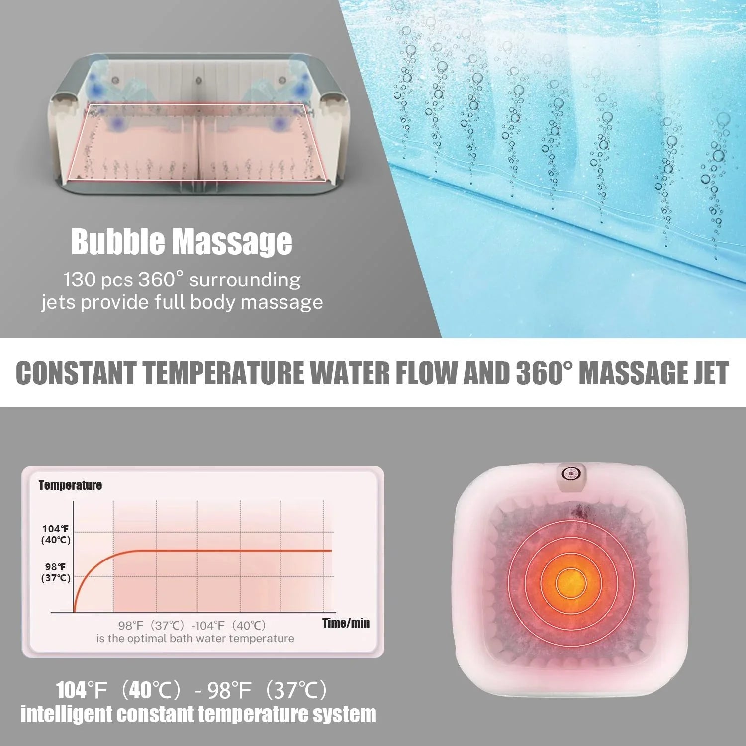 73''Inflatable Hot Tub, Outdoor Hot Tub for 6 Person Indoor Home Spa with Hidden Machine, 130 Massage Jets, Lockable Shield Storage Bag, Mat, Max 104℉, 910L Capacity