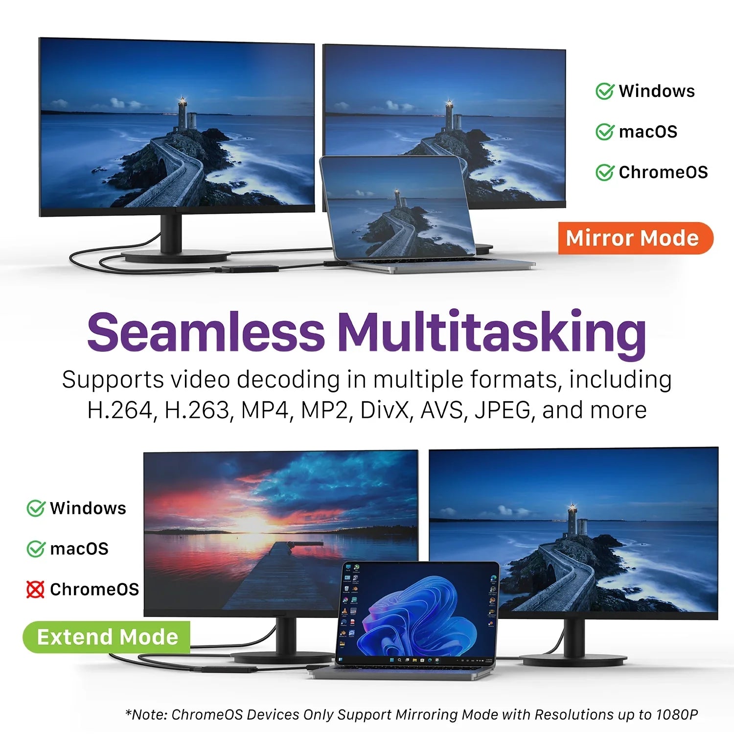 Fosmon USB 3.0 to HDMI Dual Display Monitors Adapter, Video Graphics Adapter, HDMI 2.0 Splitter Support USB-C, USB-A, USB 4 Thunderbolt 3/4, 4K@30Hz+1080P@60Hz, 6 Monitor Displays for Windows & Mac OS