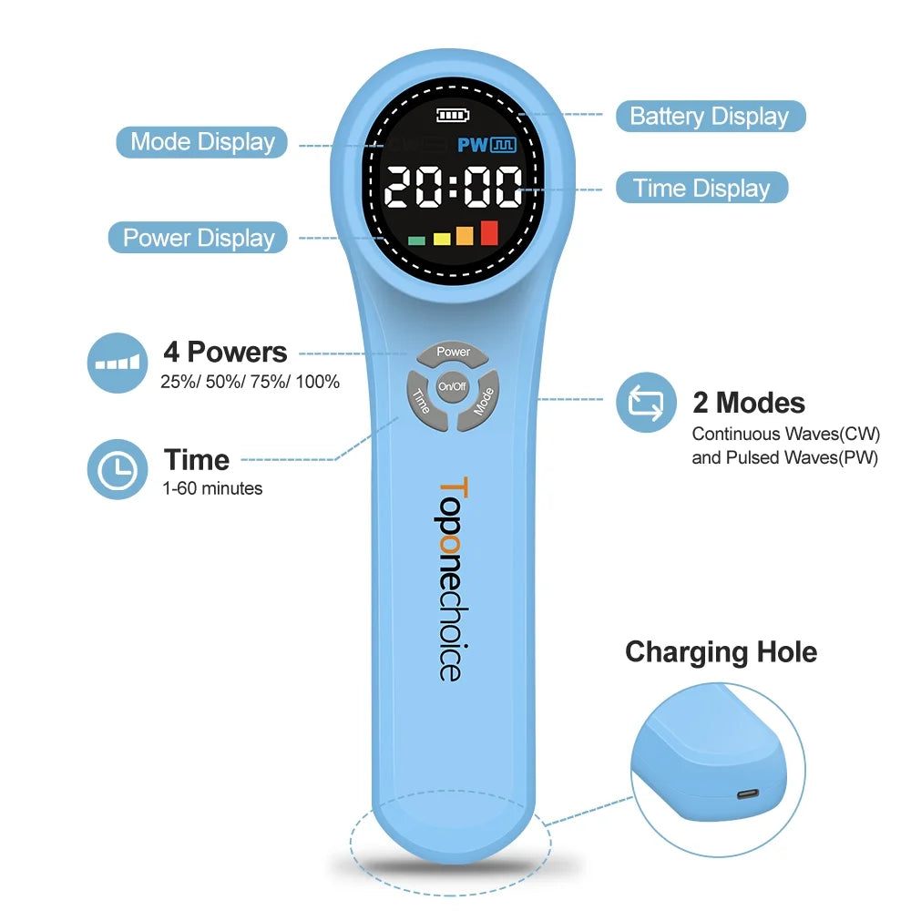 Toponechoice 980nm 660nm 810nm,Cold Laser Therapy Device,Light Therapy for Animals Pain Relief