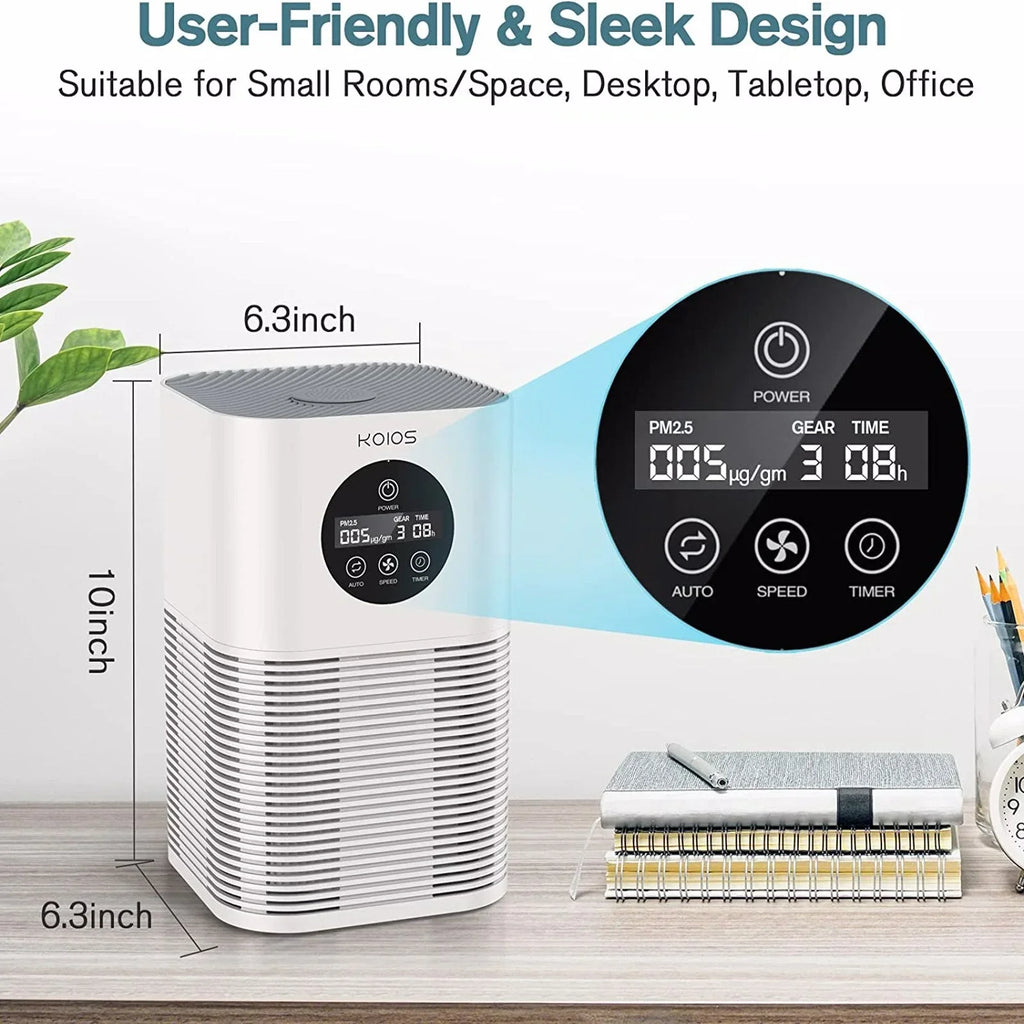 KOIOS Air Purifiers for Home Bedroom, H13 HEPA Air Purifier with Auto Speed Control for Smoke (HQKJ-50, white)