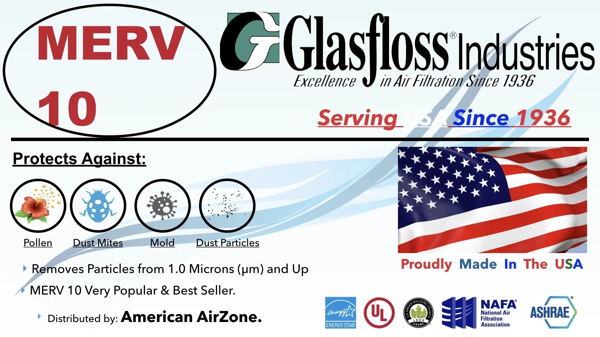 Glasfloss 12x36x1 - MERV 10 - Pack of 4 - Furnace Air Filter - Made in USA (Actual Size: 11.5 x 35.5x7/8 inch)