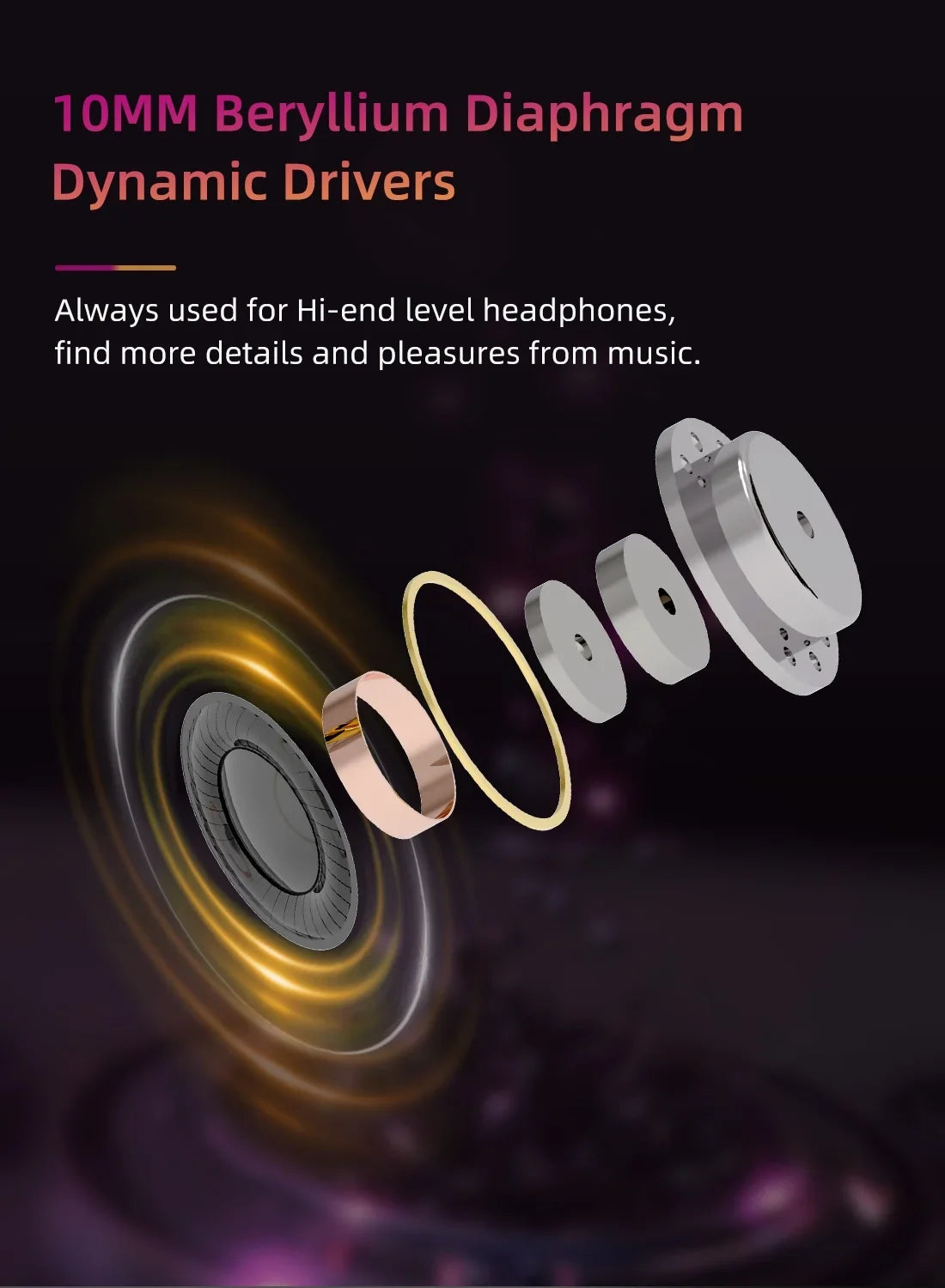 KBEAR KB01 Beryllium Diaphragm 10MM Dynamic Drvier Earphone Wired Sport Earbuds HIFI Music Headphones In Ear Monitor Headset IEM