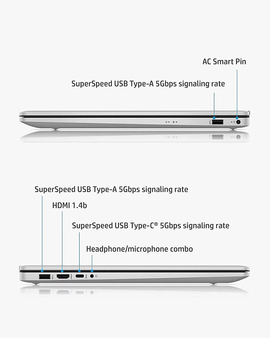 HP Pavilion 17.3-inch IPS FHD Laptop (2022 Model), i5-1155G7 (Beats i7-1165G7), Iris Xe Graphics, 12GB RAM, 512GB PCIe SSD, Backlit Keyboard, Long Battery Life, Webcam, Win11