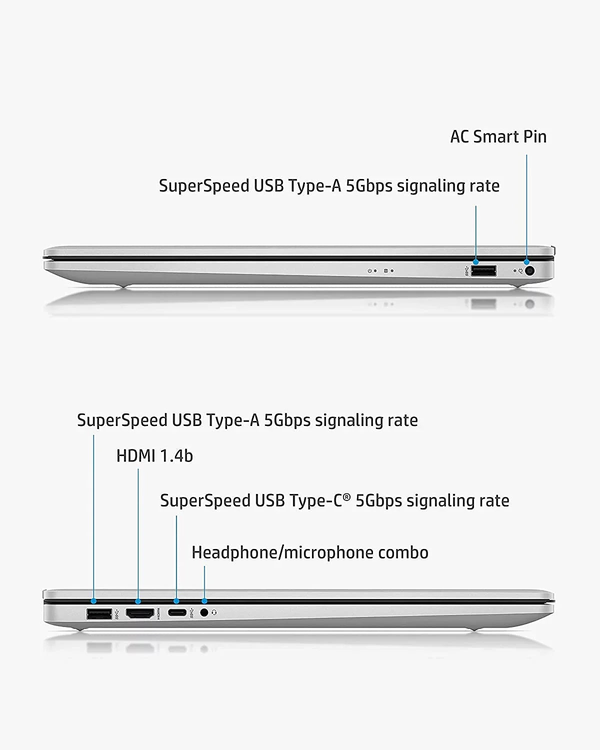 HP Pavilion 17.3-inch IPS FHD Laptop (2022 Model), i5-1155G7 (Beats i7-1165G7), Iris Xe Graphics, 12GB RAM, 512GB PCIe SSD, Backlit Keyboard, Long Battery Life, Webcam, Win11