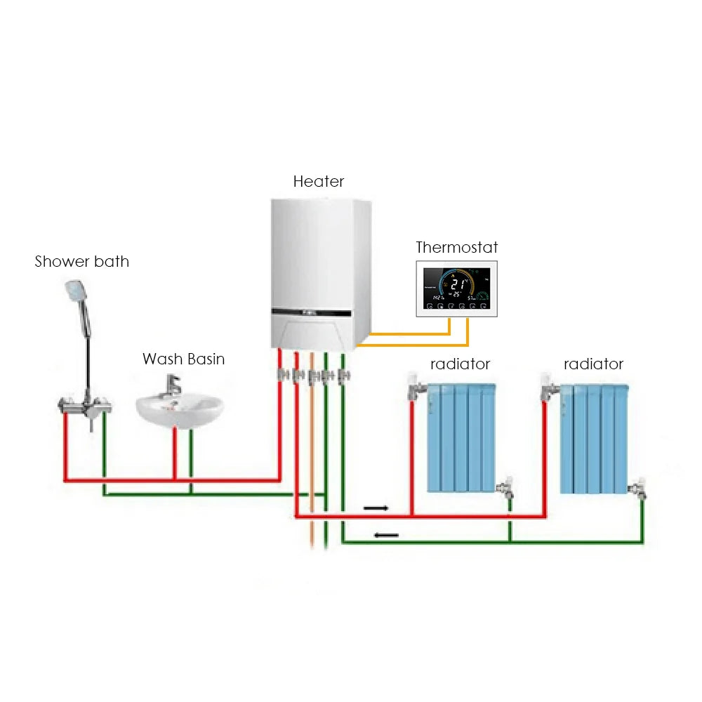 95-240V Smart Programmable 5+1+1 Six Periods Voice APP Control Backlight LCD / Gas Boiler Heating Thermoregulator with Index Humidity Display Lock Function Fitting with Echo Home Tma