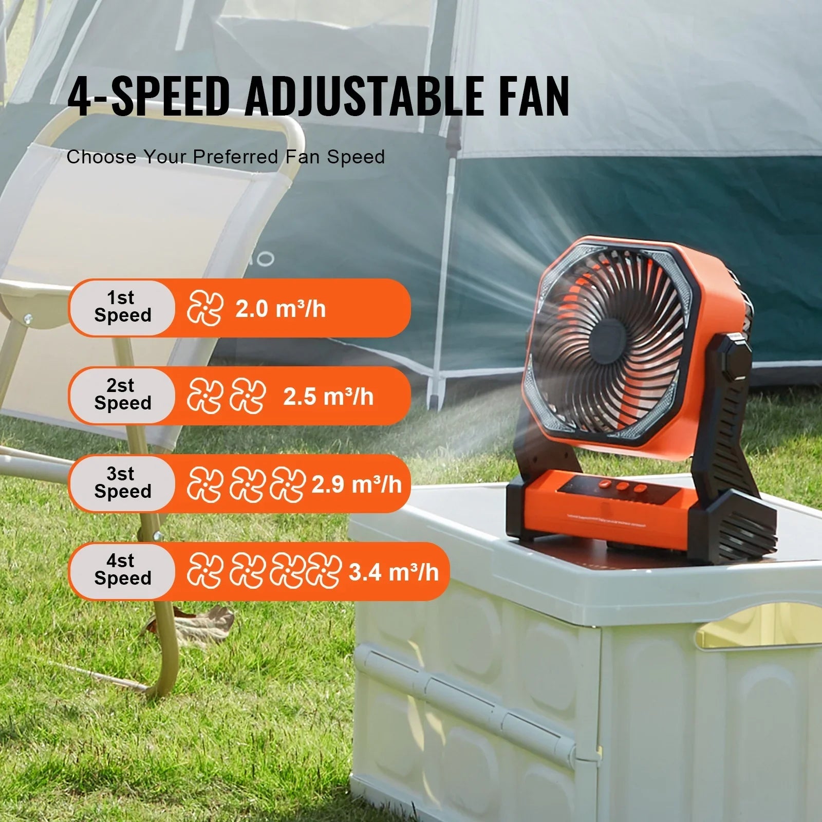 SKYSHALO 8 inch Portable Fan Rechargeable with LED Lantern 4 Speeds Adjustable