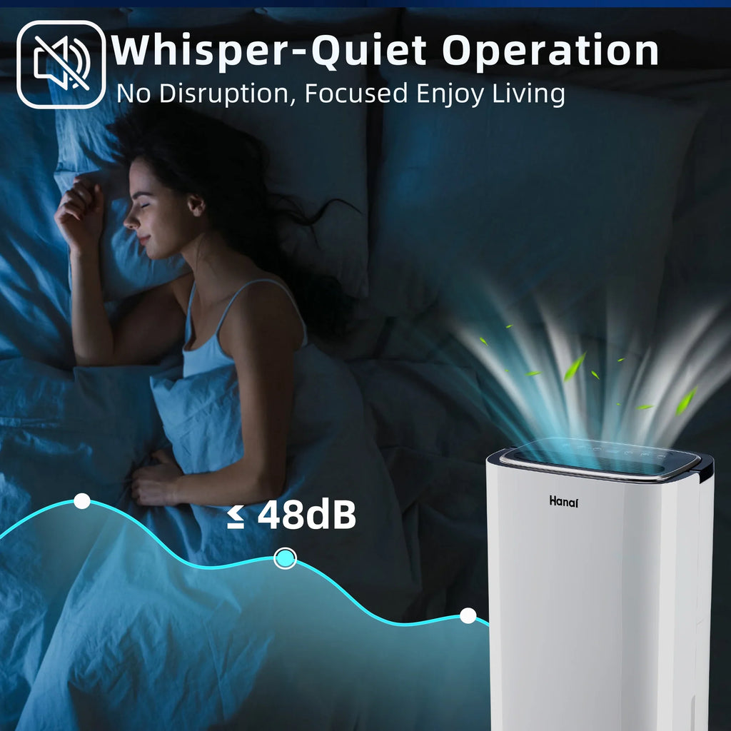 WANAI 22 Pints Dehumidifier,1500 Sq.Ft,Protable Dehumidifier for Basement and Home with Drain Hose,Max Moisture Removal 30 Pints (95 "F, 95% RH),White