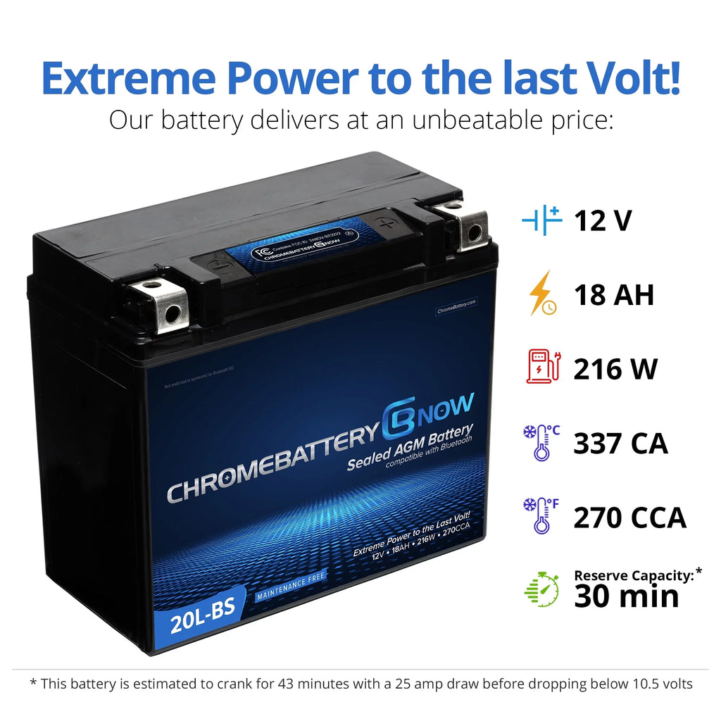 Chrome Battery Now Ytx20l-bs (20l-bs 12 Volt,18 Ah, 270 Cca) ligent Wireless Smartphone Connectivity AGM Battery for Personal Watercraft - Brp (sea-doo) 1500 All Models Years (1988 - 1993)