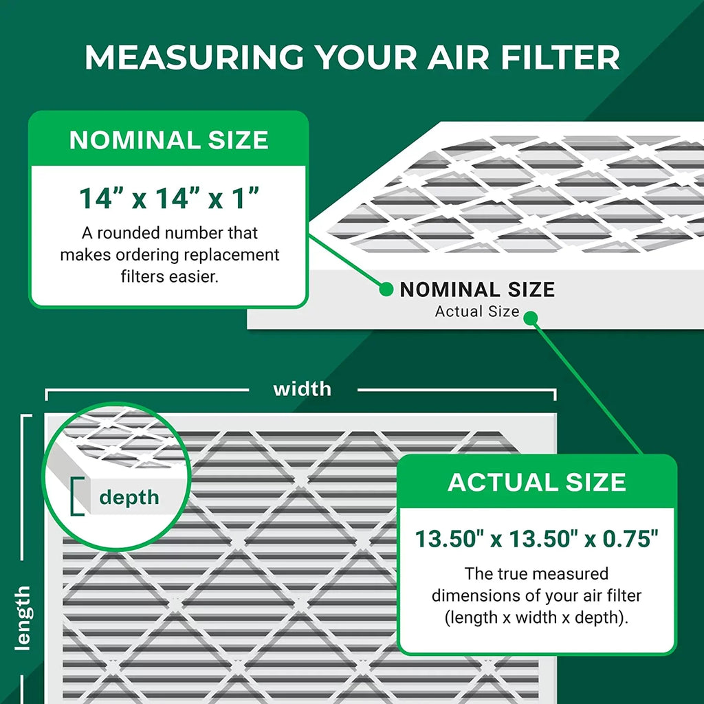 Filterbuy 14x14x1 MERV 11 Pleated HVAC AC Furnace Air Filters (5-Pack)