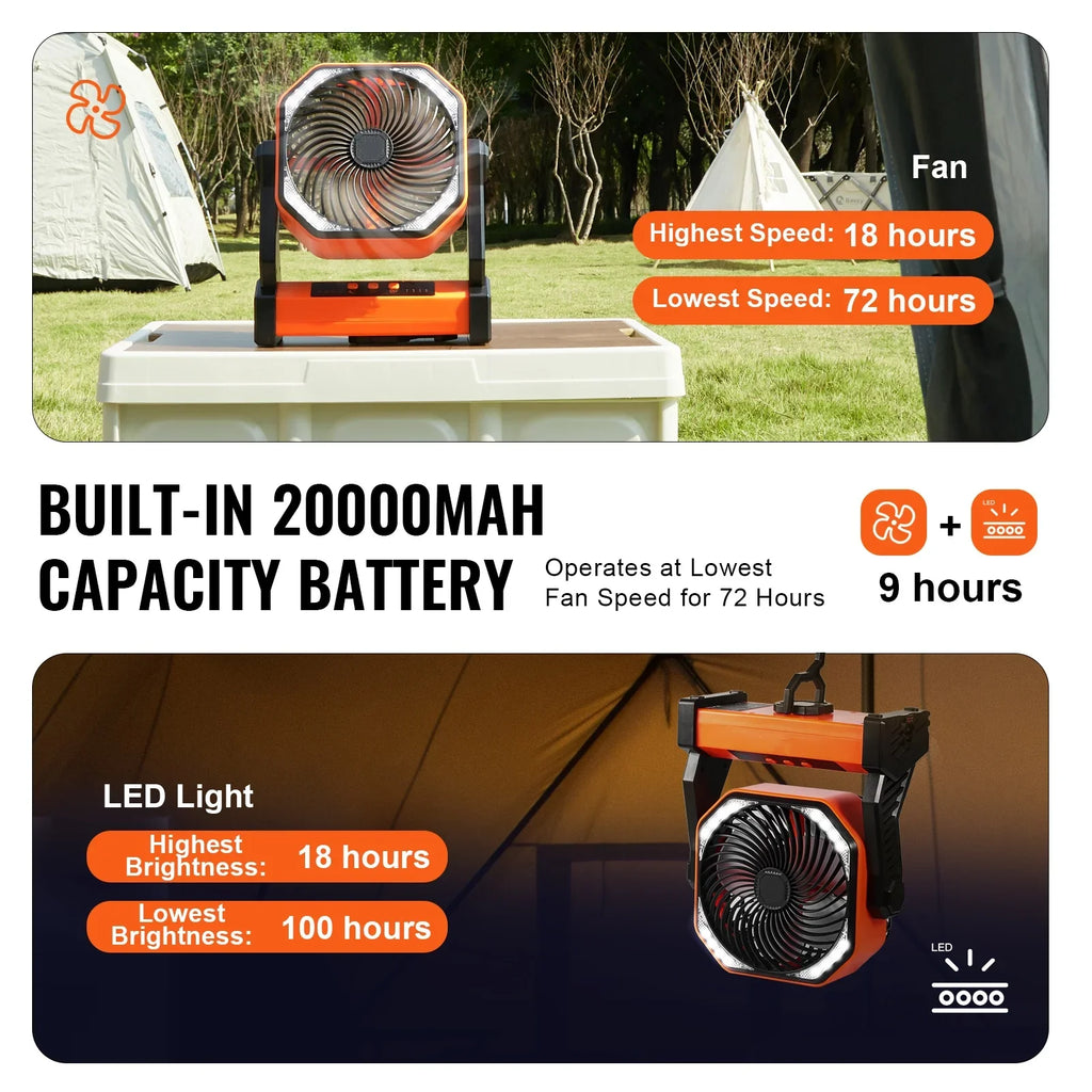 SKYSHALO 8 inch Portable Fan Rechargeable with LED Lantern 4 Speeds Adjustable
