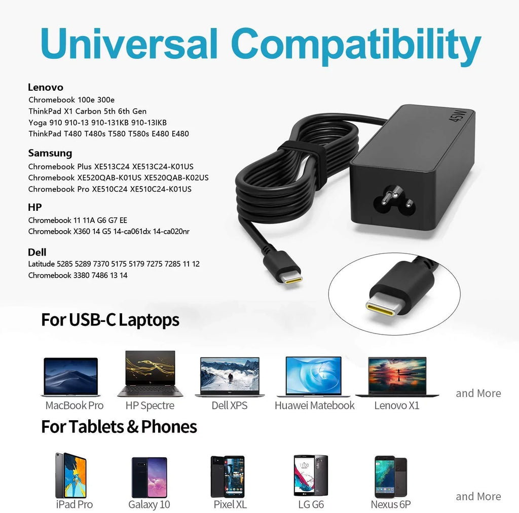 45W USB-C Adapter Charger for Lenovo Yoga 910-13IKB Glass 80VG
