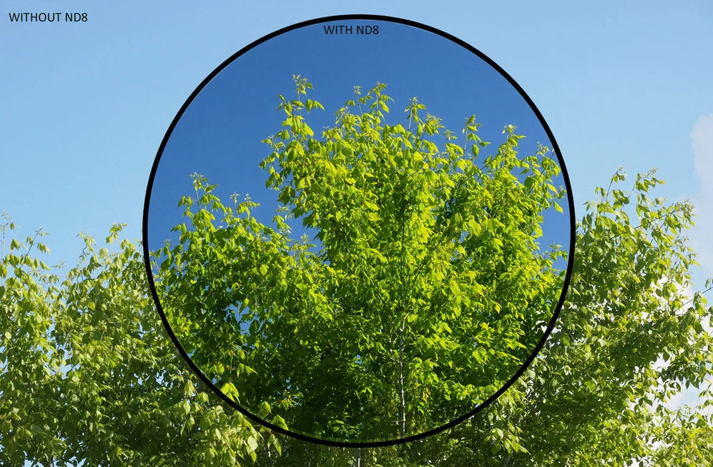 ND8 (Neutral Density) Multicoated Glass Filter (40.5mm) For Sony Alpha A6000