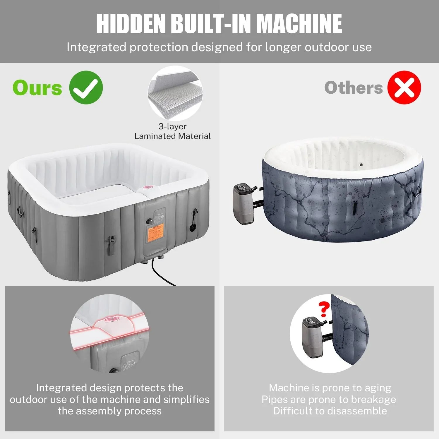 73''Inflatable Hot Tub, Outdoor Hot Tub for 6 Person Indoor Home Spa with Hidden Machine, 130 Massage Jets, Lockable Shield Storage Bag, Mat, Max 104℉, 910L Capacity