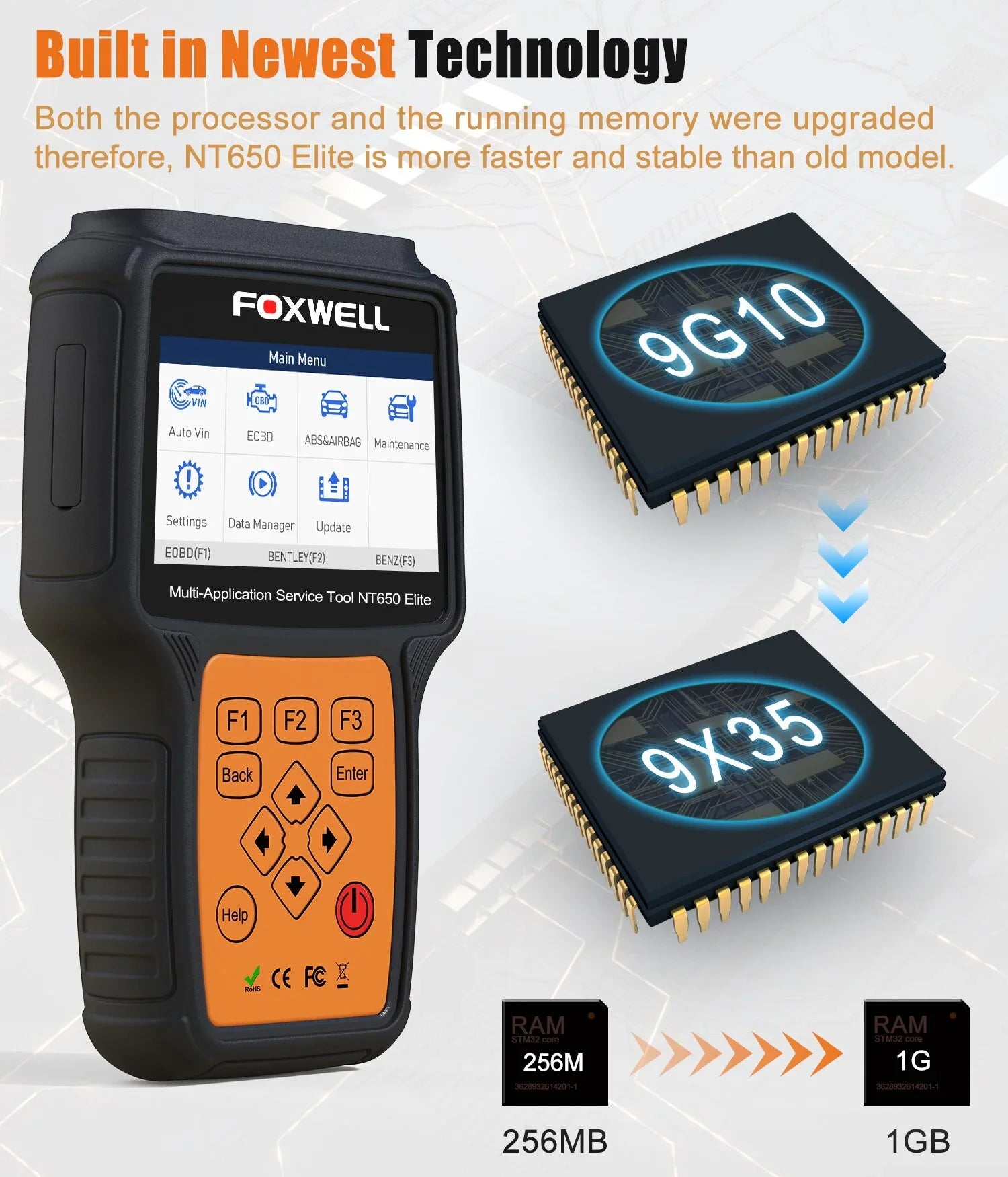 Foxwell NT650 Elite Car OBD2 Scanner ABS SRS Engine Code Reader ABS Bleeding EPB TPS Battery Oil Light Reset SAS Calibration 26 Maintenance Reset Services Automotive Diagnostic Tool