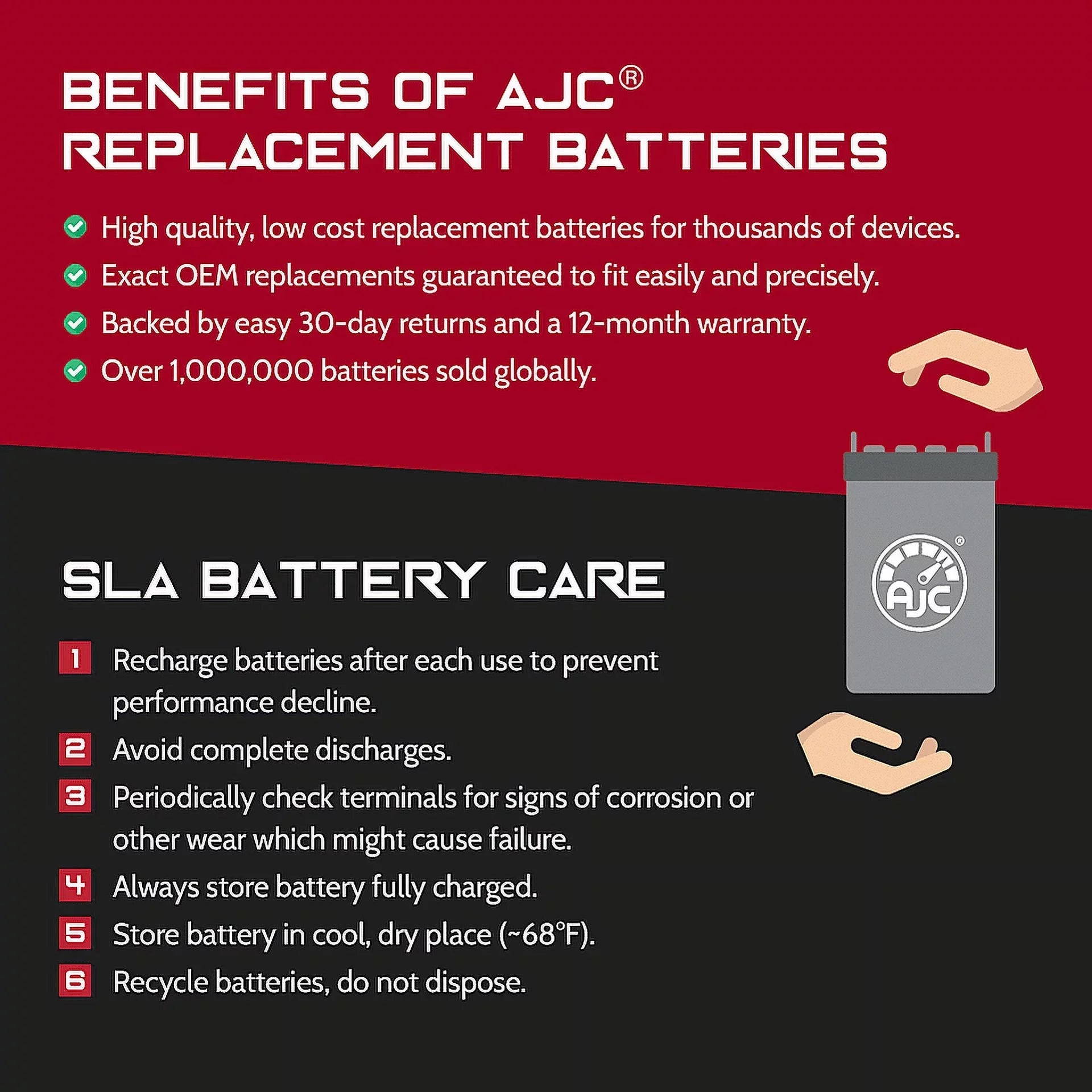 AJC Pro Battery Matching with Kawasaki (Jet Ski) Ultra 310X SE 1498CC Personal Watercraft Replacement Battery