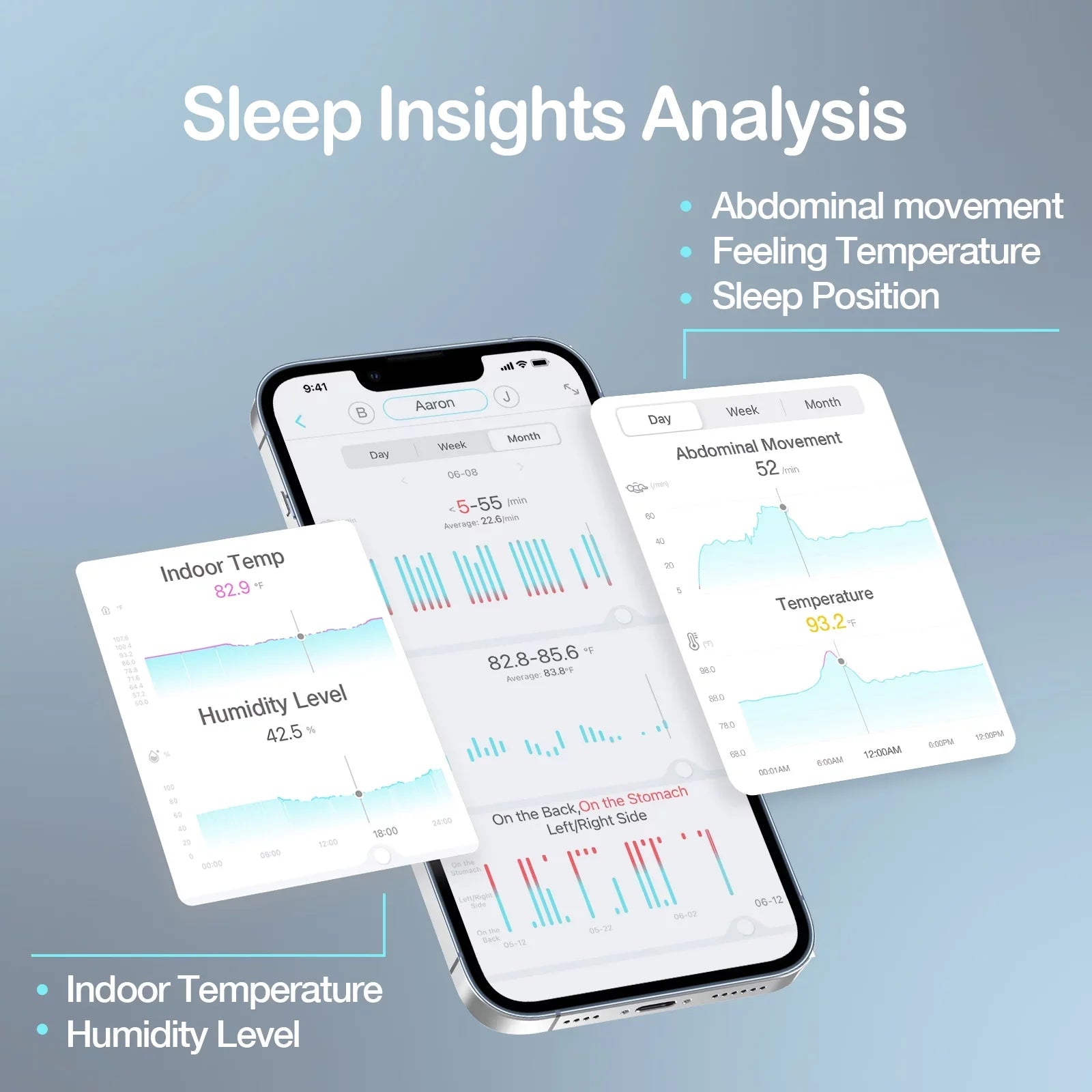 Sense-U Smart Baby Abdominal Movement Monitor - Tracks Baby's Abdominal Movement, Temperature, Rollover, Sleeping Position and Humidity on Smartphone and Base Station - Anytime, Anywhere, Green