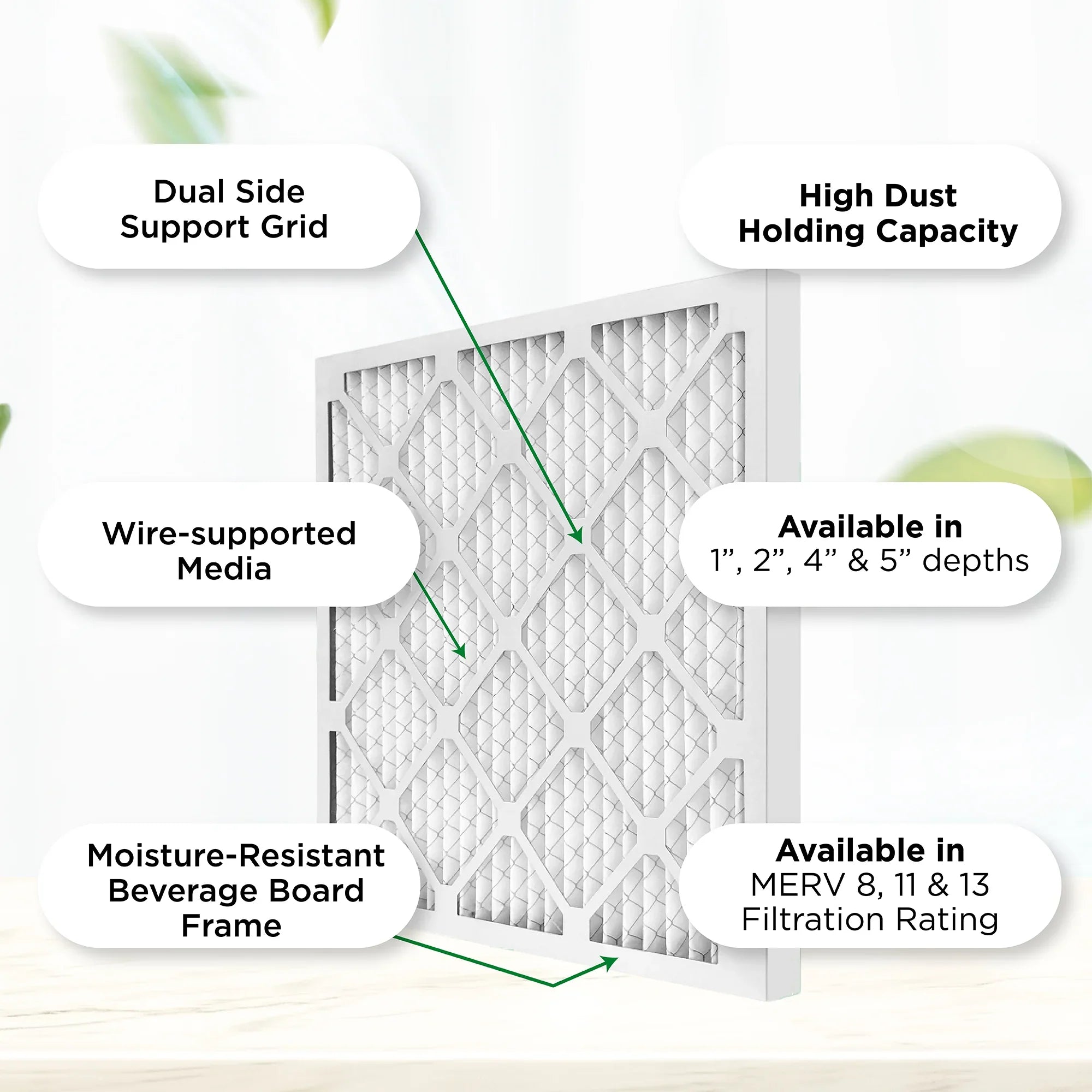 Pamlico Air 12x25x1 MERV 8 Pleated AC Furnace Air Filters. Quantity 6. (Actual Size: 11.75 x 24.75 x 0.75 Inches)