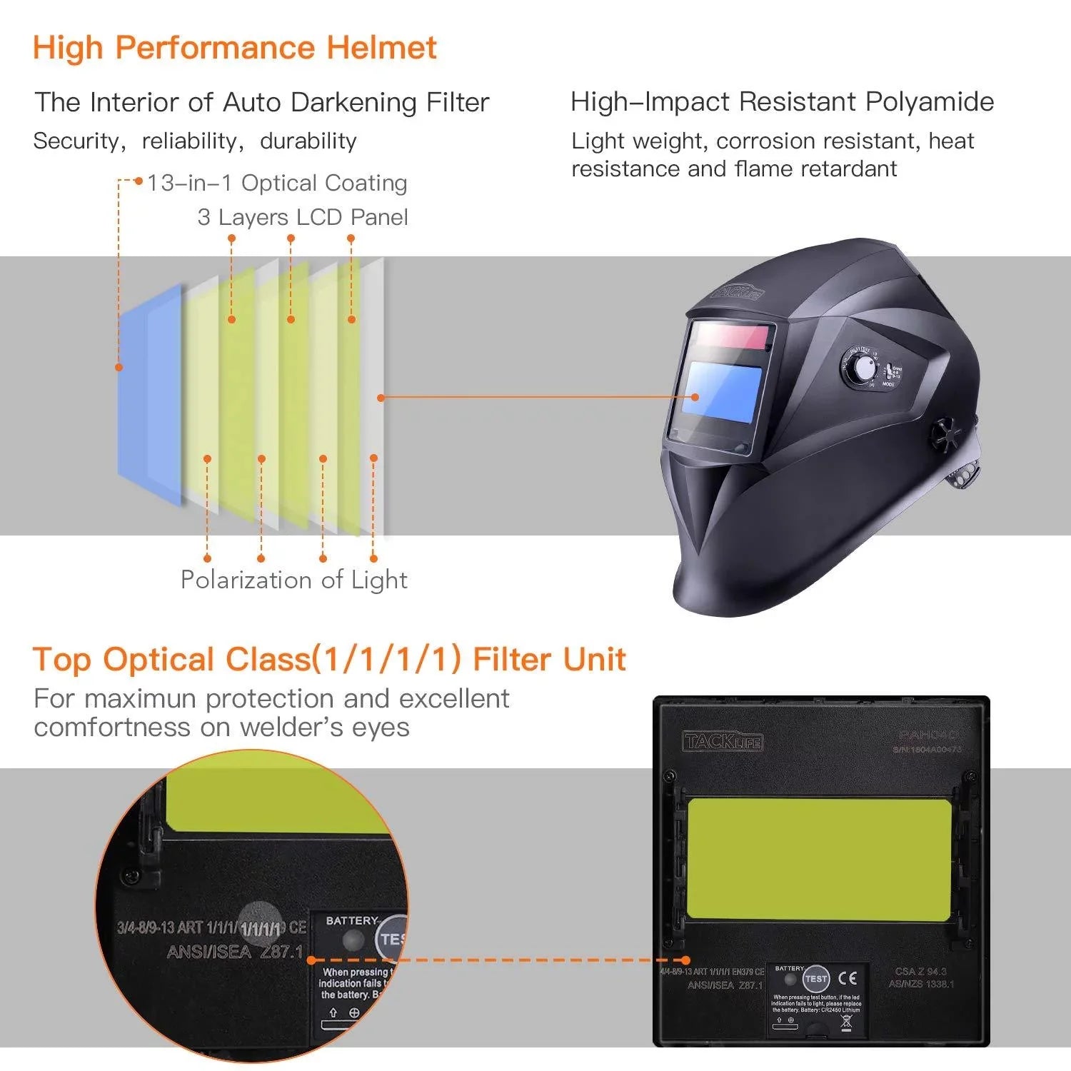 TACKLIFE Welding Helmet Solar Power Auto Darkening, Optical Class (1/1/1/1), Full Shade Range 3/4-8/9-13, 6Pcs Replacement Lenses, Grinding Feature for TIG MIG MMA Plasma - PAH04D NEW