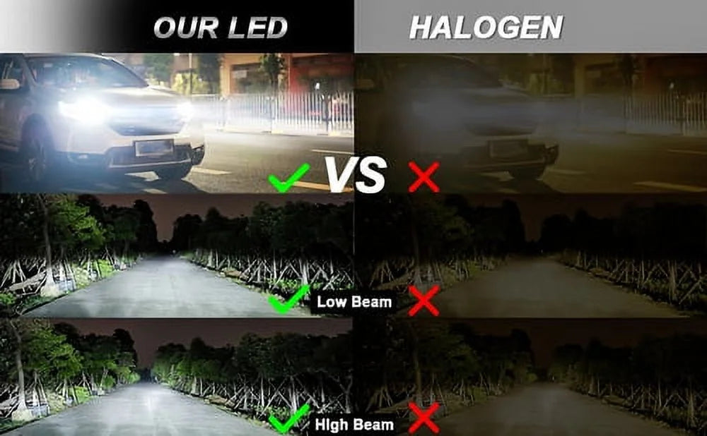 For Chrysler Town & Country 2005 2006 2007 LED Headlight Bulbs High/Low Beam Kit