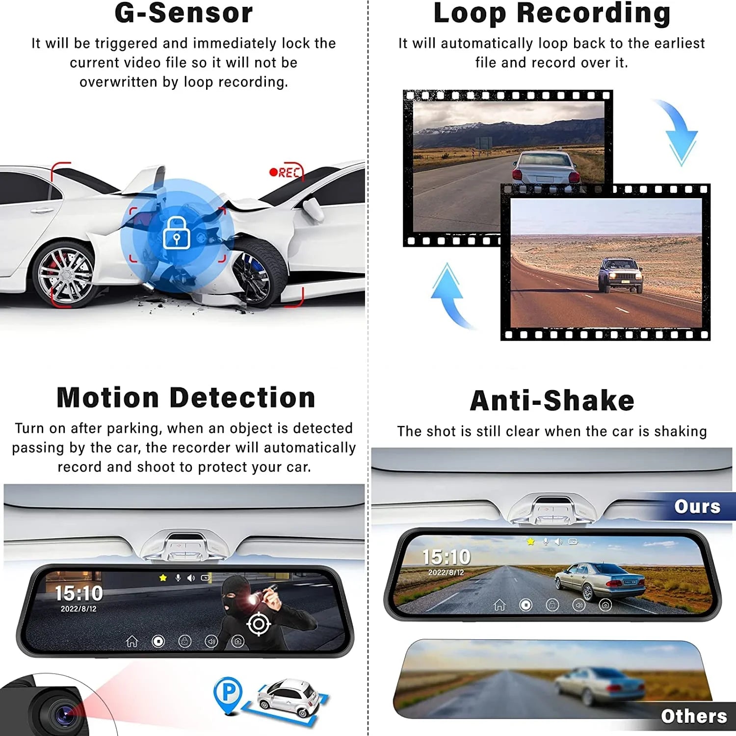 Erago Rear View Mirror Camera Kit:Rear view mirror dash cam Front and Rear FHD 1080P for Car with 10" Full Touch Screen, Waterproof Backup WDR Camera, Night Vision, G-Sensor, Parking Moniter