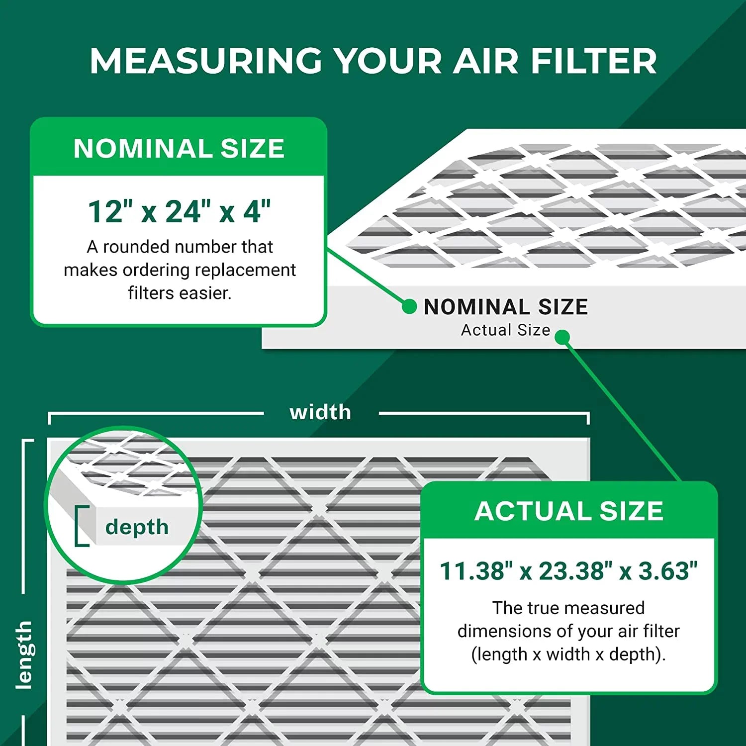 Filterbuy 12x24x4 MERV 13 Pleated HVAC AC Furnace Air Filters (3-Pack)
