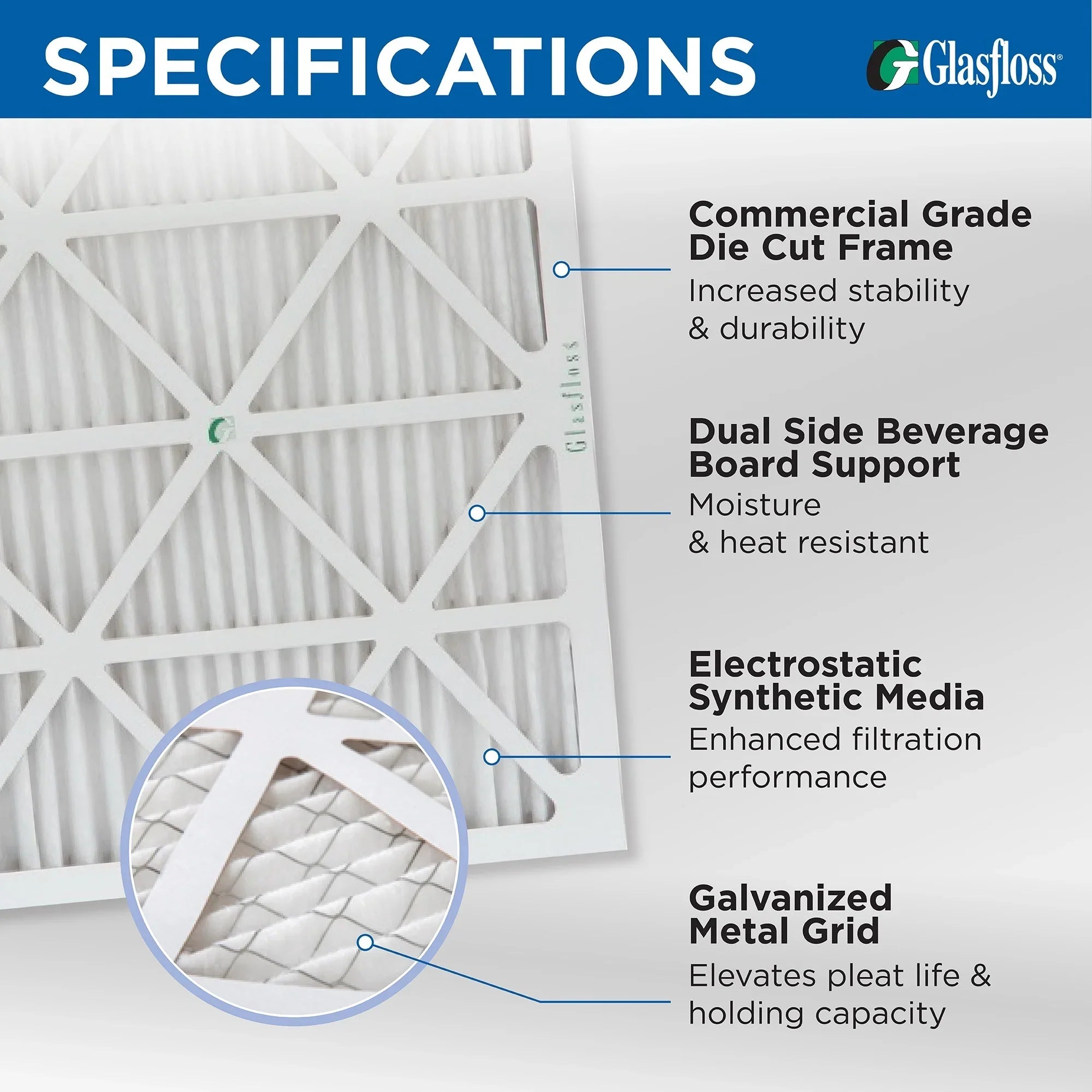2 Pack of 20x20x4 MERV 10 Pleated 4" Inch Air Filters by Glasfloss. Actual Size: 19-1/2 x 19-1/2 x 3-3/4