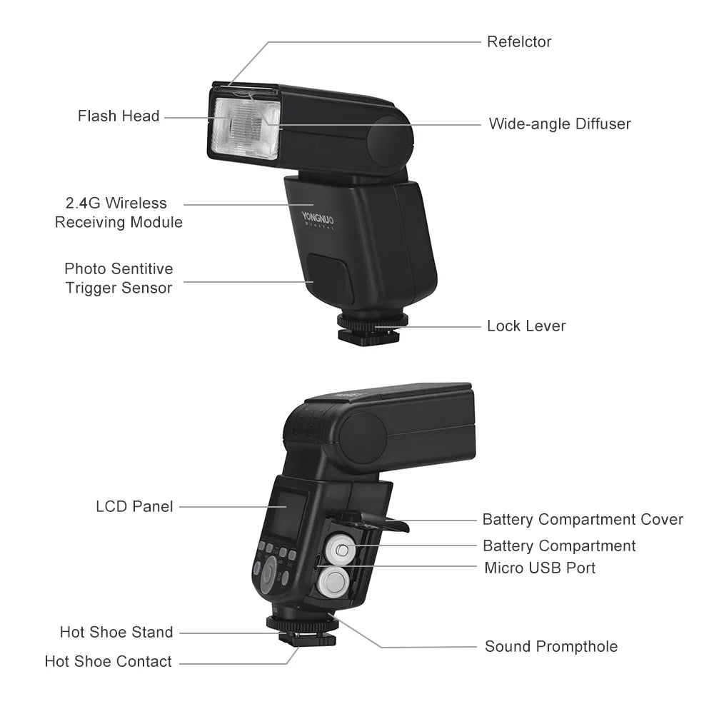 YONGNUO YN320EX Wireless TTL Flash Master Slave Speedlite 18000s HSS GN31 5600K for A7/ A7R/ A7S/ A58/ A99/ A77 II/ A6000/ A6300/ A6500