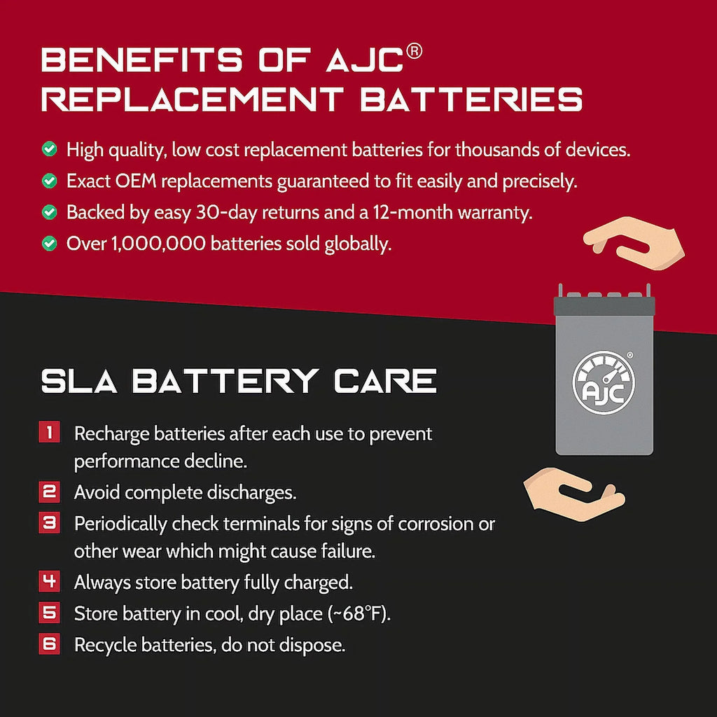 AJC Battery Suitable with Kawasaki (Jet Ski) JT1500 Ultra 310X SE 1500 1500CC Personal Watercraft Replacement Battery (2014-2019)