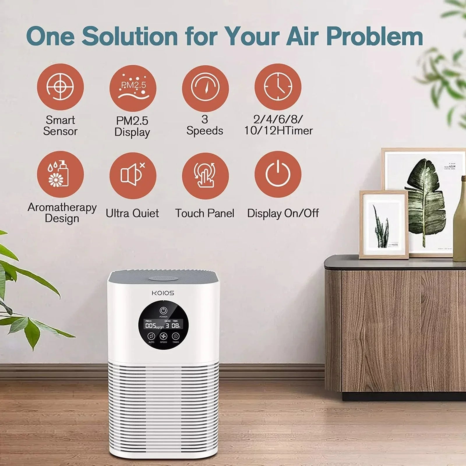 KOIOS Air Purifiers for Home Bedroom, H13 HEPA Air Purifier with Auto Speed Control for Smoke (HQKJ-50, white)