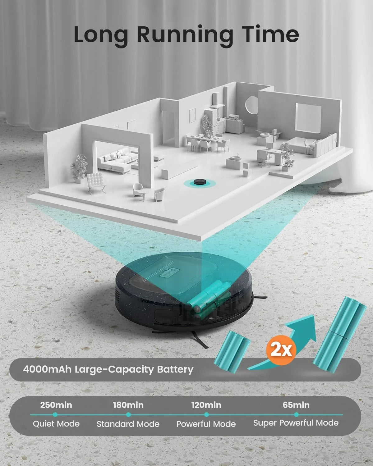 Lefant F1 Robot Vacuum Cleaner, 600ml Visual Dust Box, Wi-Fi/App/Alexa Control, 5000Pa Strong Suction, Ultra Thin Home Robotic Vacuums for Pet Hair, Hard Floors and Carpet