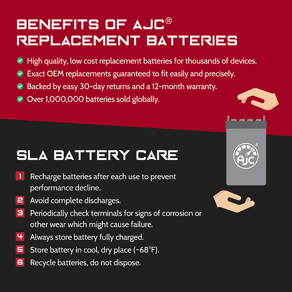 Quantum Rehab R-4000 12V 75Ah Wheelchair Battery - This Is an AJC Brand Replacement