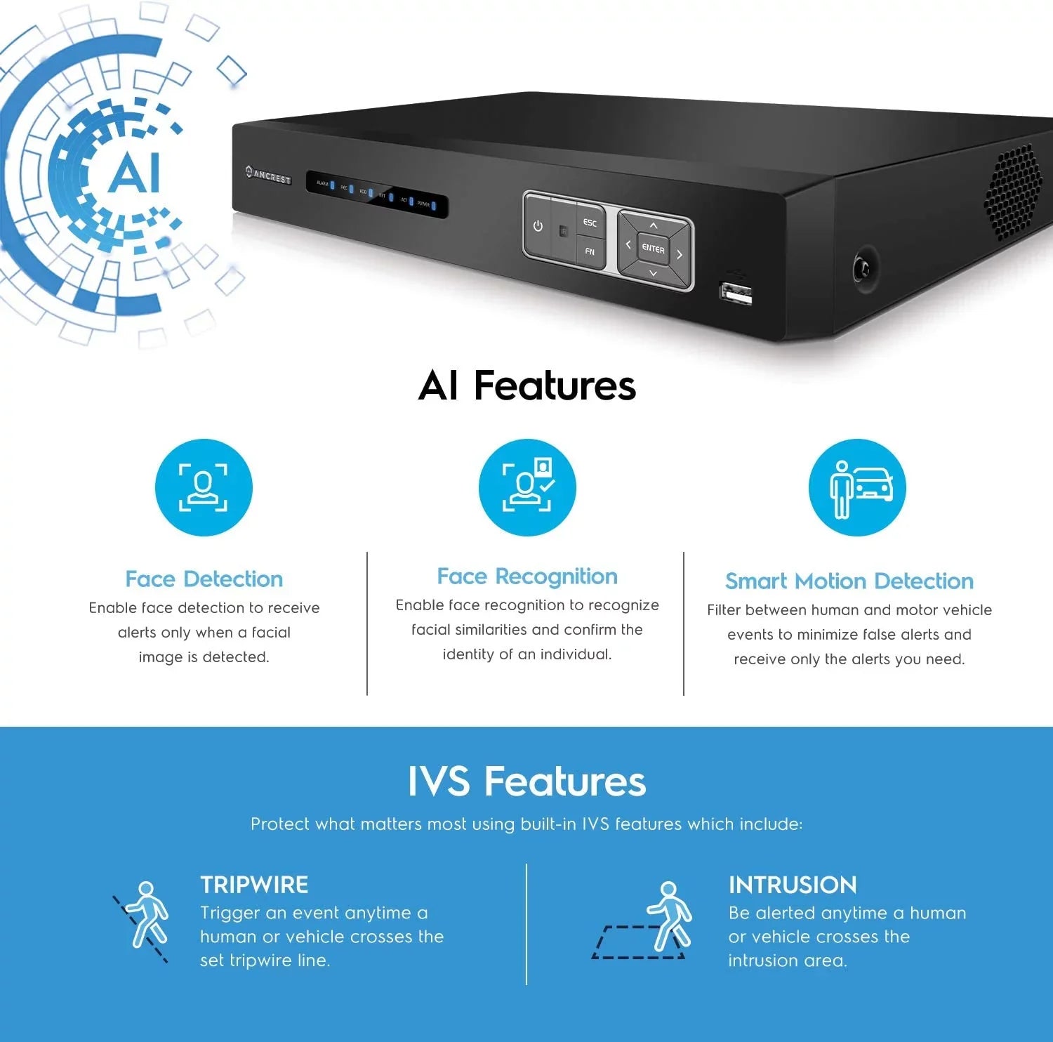 Amcrest 4K 16 Channel AI DVR Security Camera System Recorder, DVR for Analog Security Cameras & Amcrest IP Cameras, AI Smart DVR, Face Recognition, Human & Vehicle Detection AI (AMDV5116-I3)