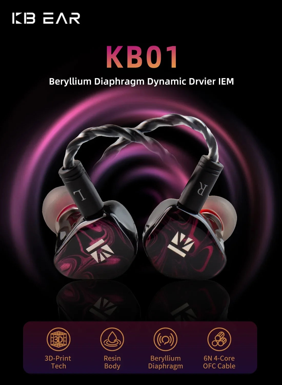 KBEAR KB01 Beryllium Diaphragm 10MM Dynamic Drvier Earphone Wired Sport Earbuds HIFI Music Headphones In Ear Monitor Headset IEM