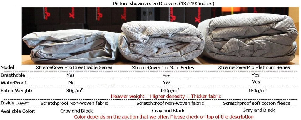Car Coating Fits 2000 2001 2002 2003 2004 2005 2006 2007 2008 2009 Mazda MX-5 Miata XCP Protection Waterproof Platinum Series Black