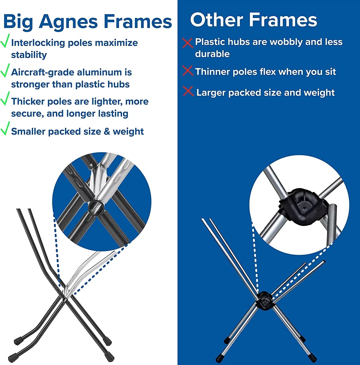 Six Camp Chair - High Wide Camping Chair With Aircraft Aluminum Frame