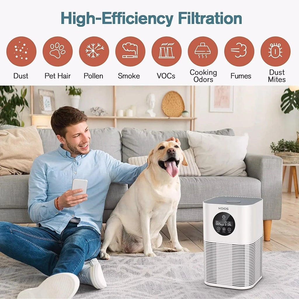KOIOS Air Purifiers for Home Bedroom, H13 HEPA Air Purifier with Auto Speed Control for Smoke (HQKJ-50, white)