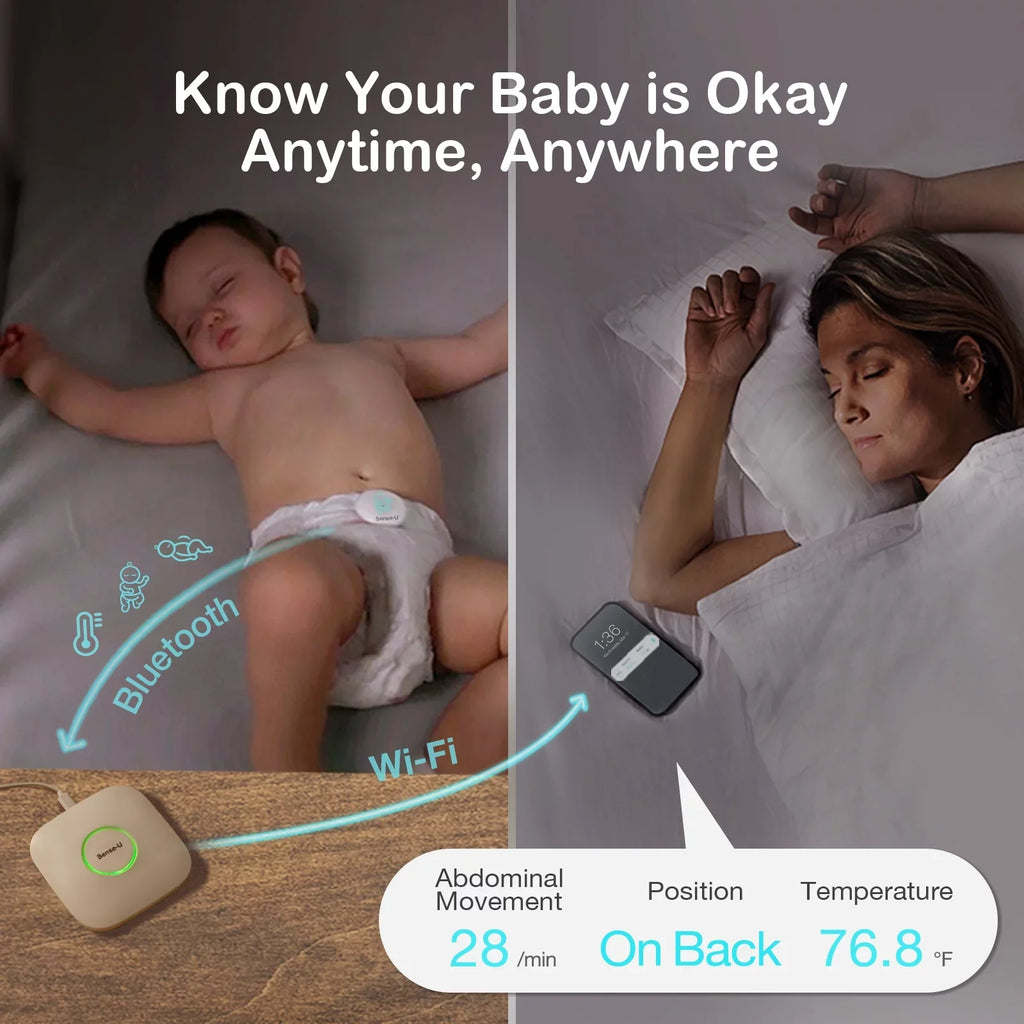 Sense-U Smart Baby Abdominal Movement Monitor - Tracks Baby's Abdominal Movement, Temperature, Rollover, Sleeping Position and Humidity on Smartphone and Base Station - Anytime, Anywhere, Green